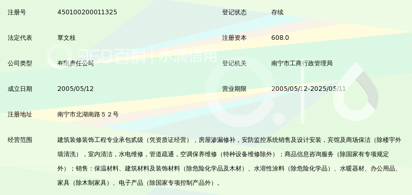 南宁市精锐建筑装修工程 水电工程的匠心之道